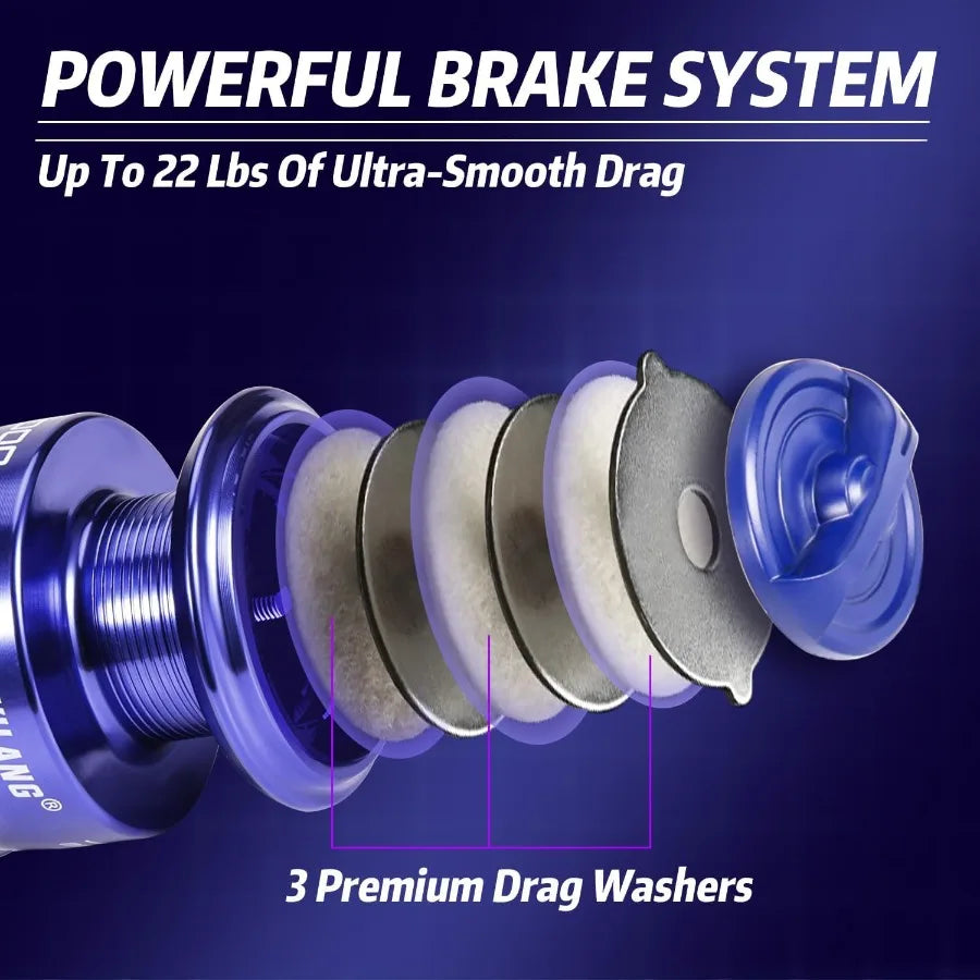 2Piece 6Foot Graphite and Fiberglass Fishing Rod
and Reel