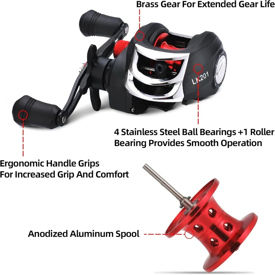 Fishing Rod and Reel Combo Baitcasting
2Piece