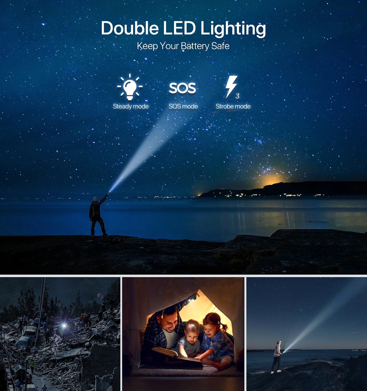 38800mAh Solar Power Bank Portable Charger with Dual USB, Fast Charging, Waterproof, LED for Outdoor Camping Phones Tablets