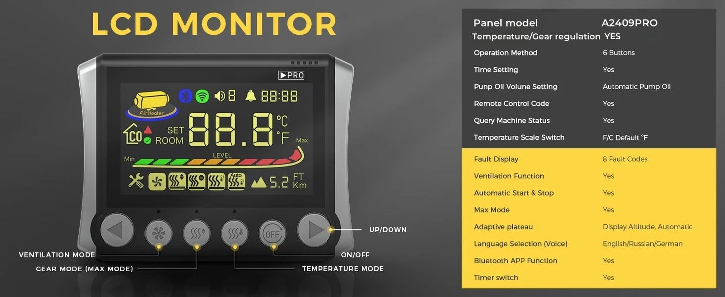 TB10Pro 8KW Diesel Heater 12V/24V/220V Diesel Parking Heater With LCD, Ventilation Mode ,CO Monitoring For Tent Trailer Garage RV