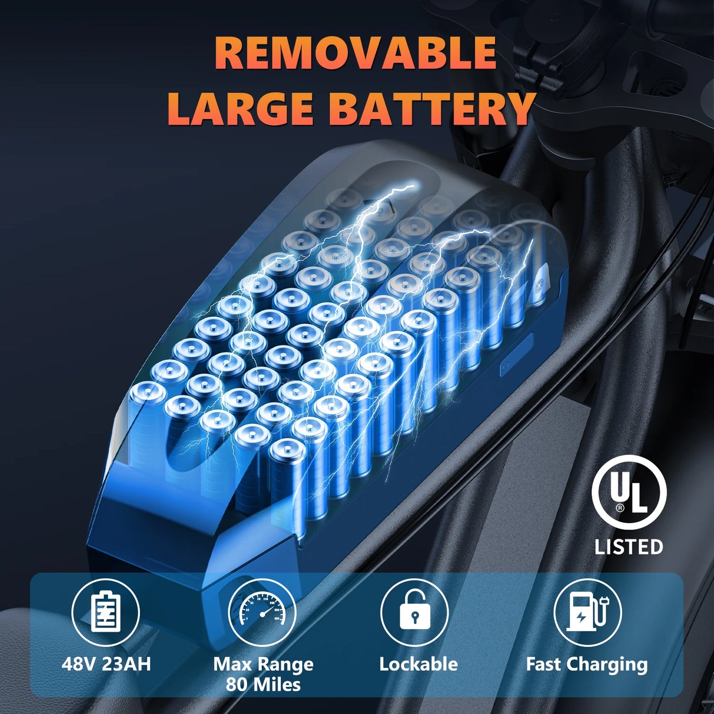 Kickwey K7 Pro Adult Electric Bicycle 3000w(Dual Motor 1500w×2) 48V 23ah Mountain Electric Bike 20 Inch Fat Tire Ebike