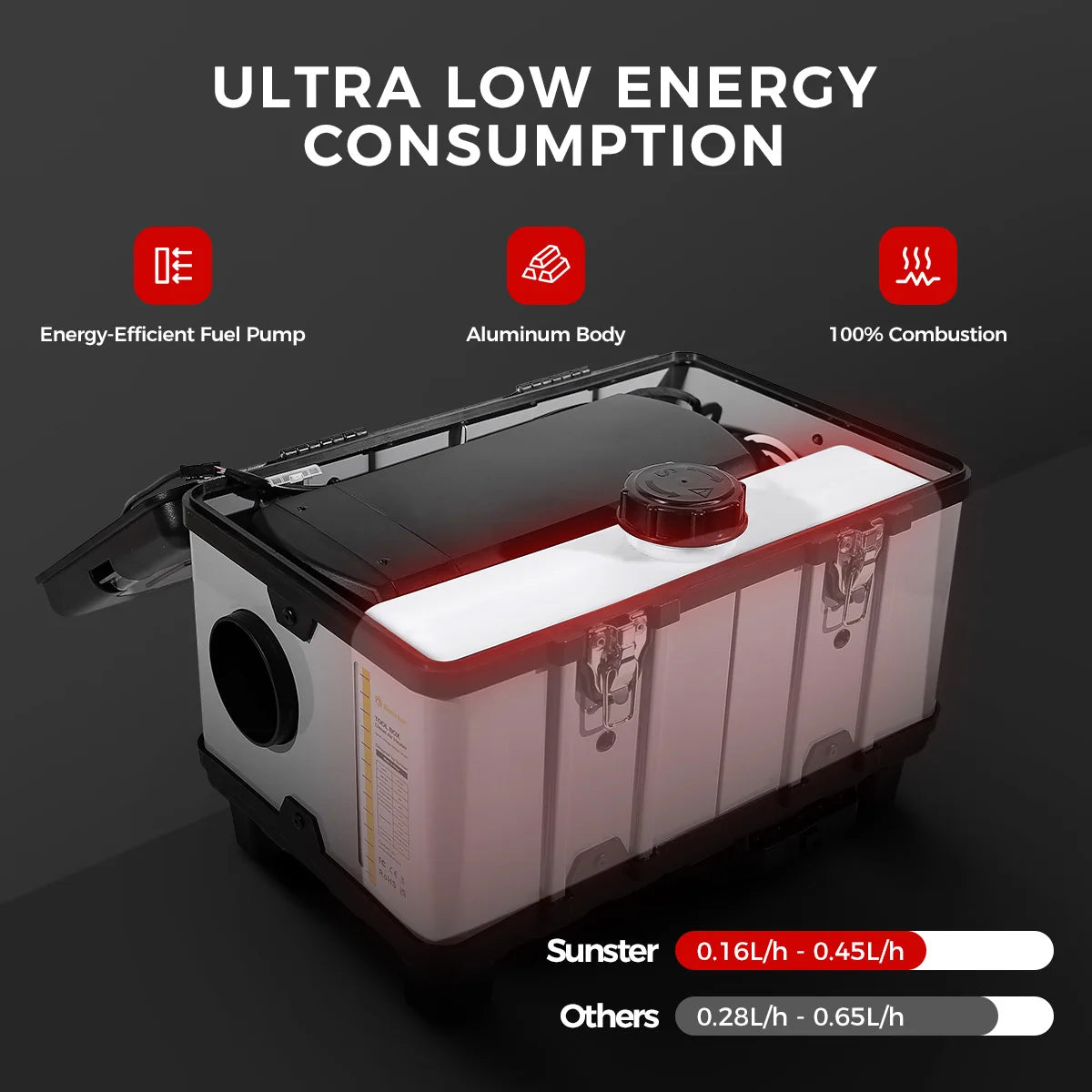 TB10Pro 8KW Diesel Heater 12V/24V/220V Diesel Parking Heater With LCD, Ventilation Mode ,CO Monitoring For Tent Trailer Garage RV