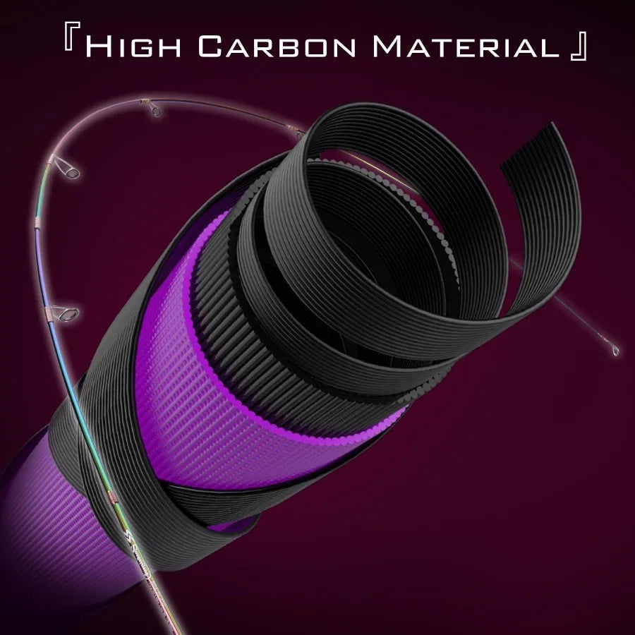 Ultralight Graphite Spinning Fishing Rod and Reel Combo
 2Piece