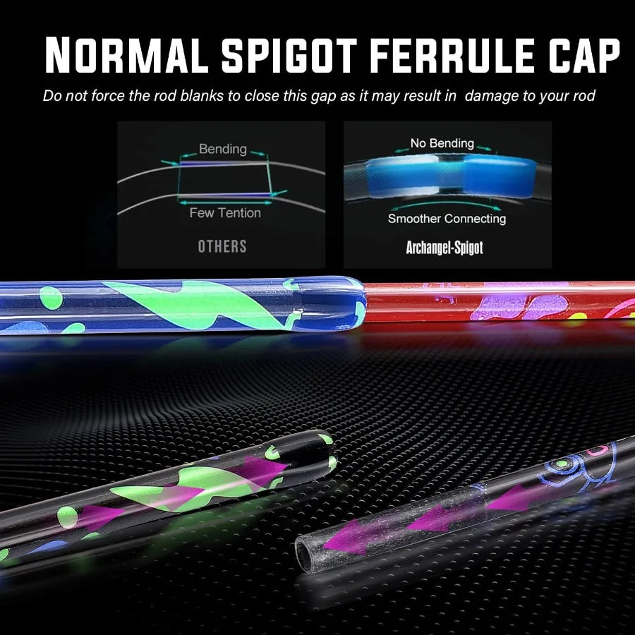 2Piece 6Foot Graphite and Fiberglass Fishing Rod 
and  Reel