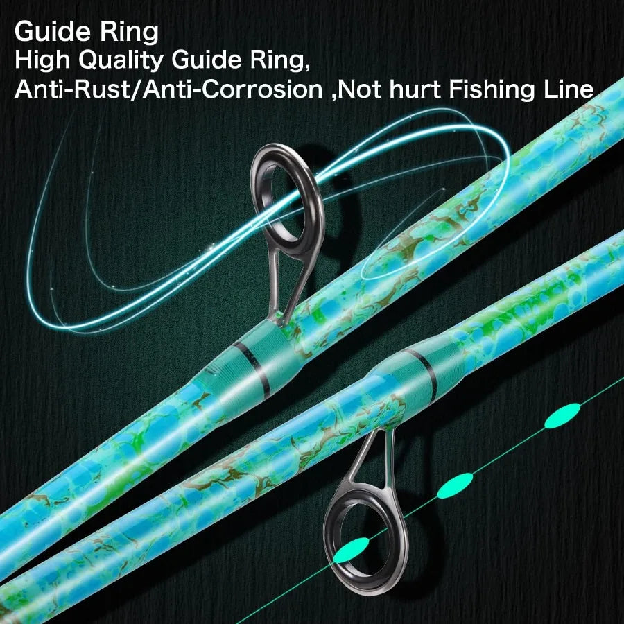 2Piece 5Foot 6Inch Graphite Fiberglass Fishing Rod and Reel