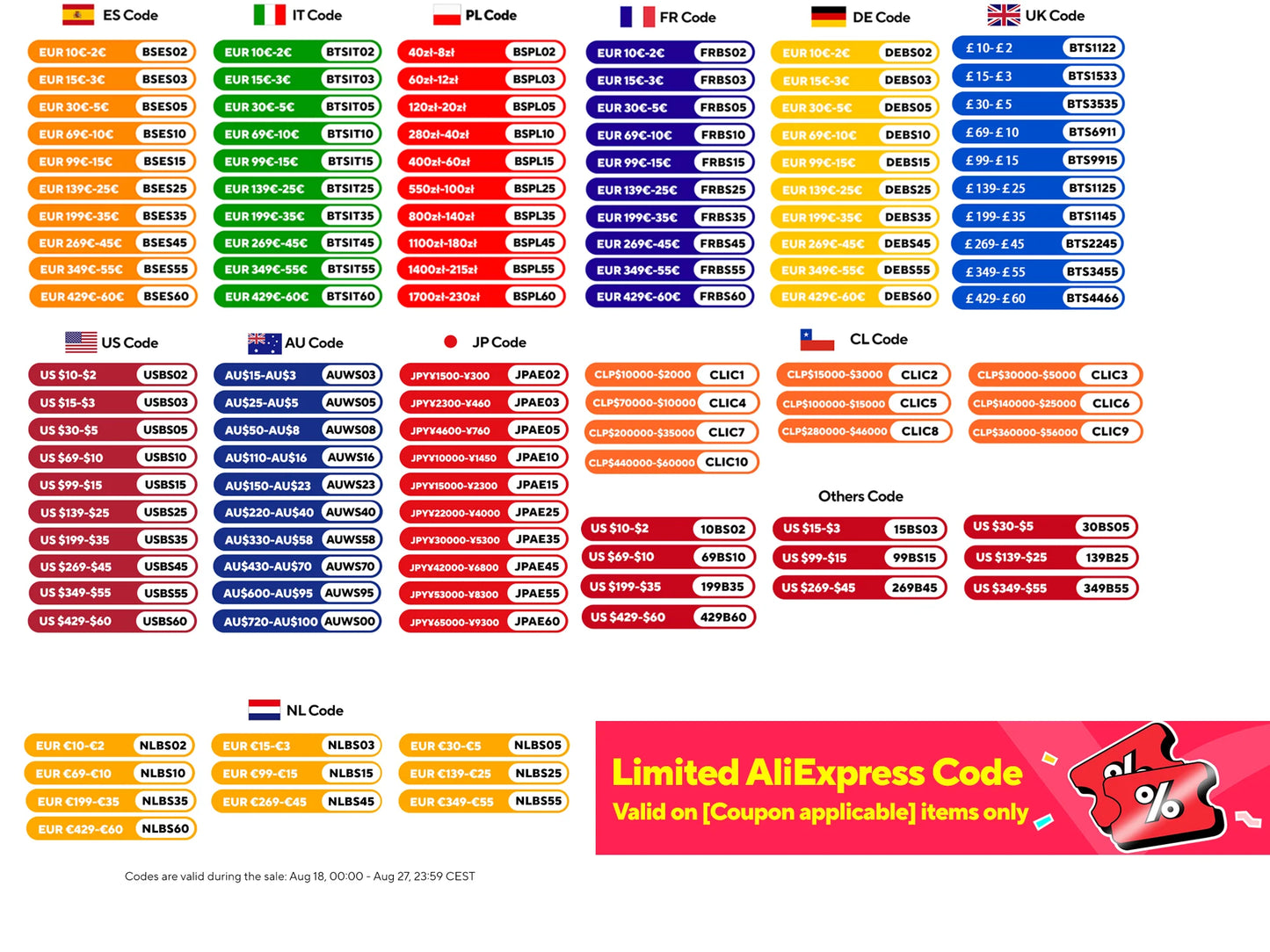 ALLPOWERS R1500 LITE Portable Power Station 1056Wh LiFePO4 Battery 1600W (3200W peak) AC Output Solar Generator for Camping RV