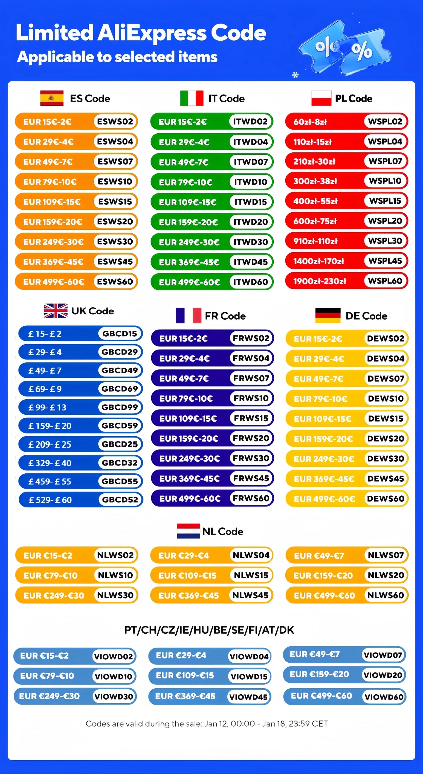 TB10Pro 8KW Diesel Heater 12V/24V/220V Diesel Parking Heater With LCD, Ventilation Mode ,CO Monitoring For Tent Trailer Garage RV