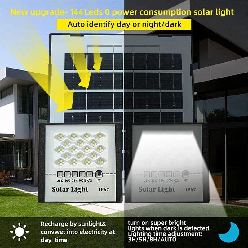 300W LED Solar  Lights Outdoor Flood Lamps Waterproof Spotlight Emergency Lighting Dusk To Dawn Wall Light For Yard Garden