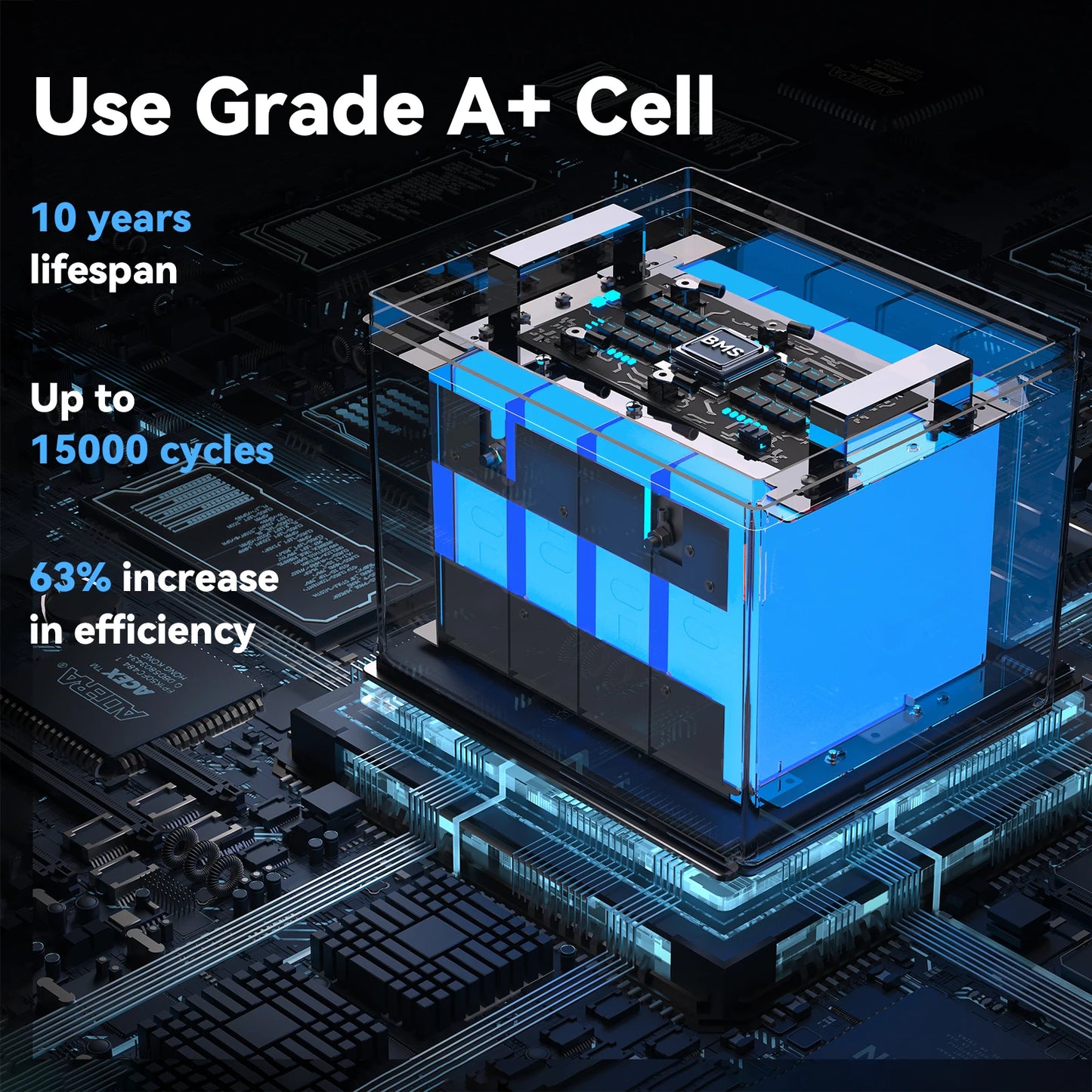 Wattcycle 12V 100Ah LiFePO4 Battery 
 For Outdoor  Lithium Iron Phosphate Batteries