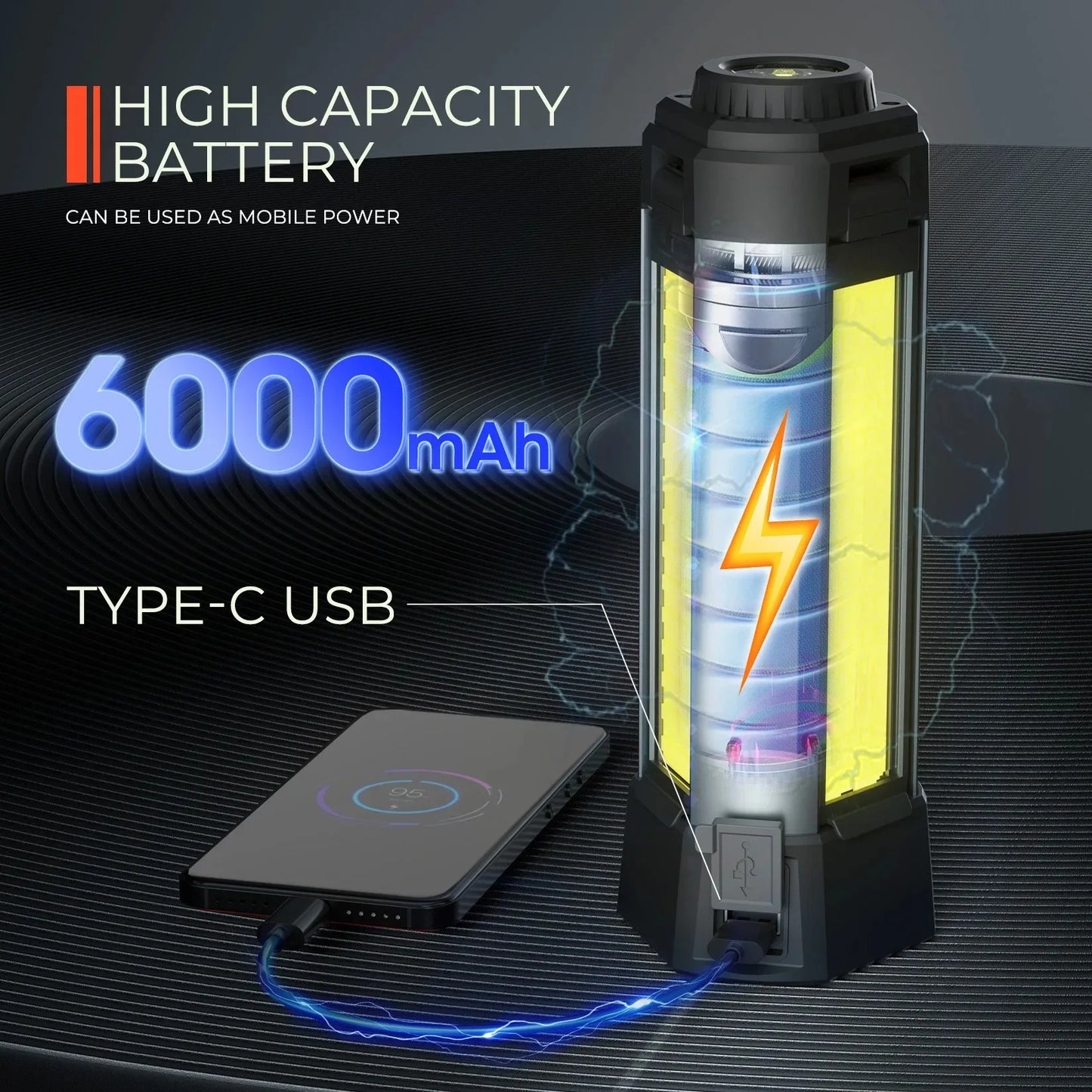 6000mAh LED Outdoors Work Light with Stand Cordless  with COB DimmableTelescopic for Outdoor Campinglight