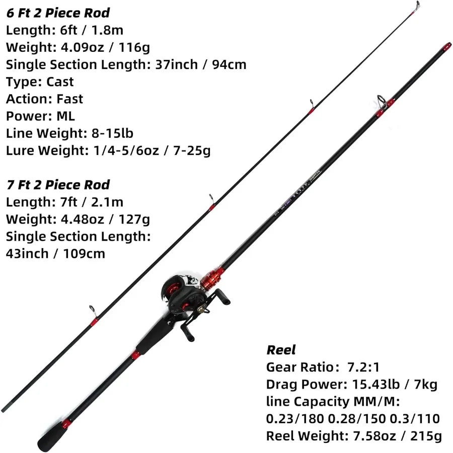 Fishing Rod and Reel Combo Baitcasting 

 2Piece