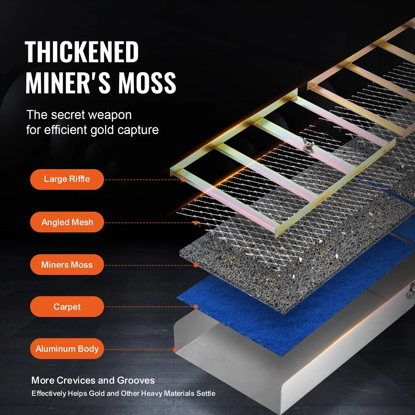 SucceBuy 50" 12" Complete Sluice Box Gold Panning Kit Aluminum Alloy Gold Mining Equipment 23/16 PCS Gold Prospecting Kit