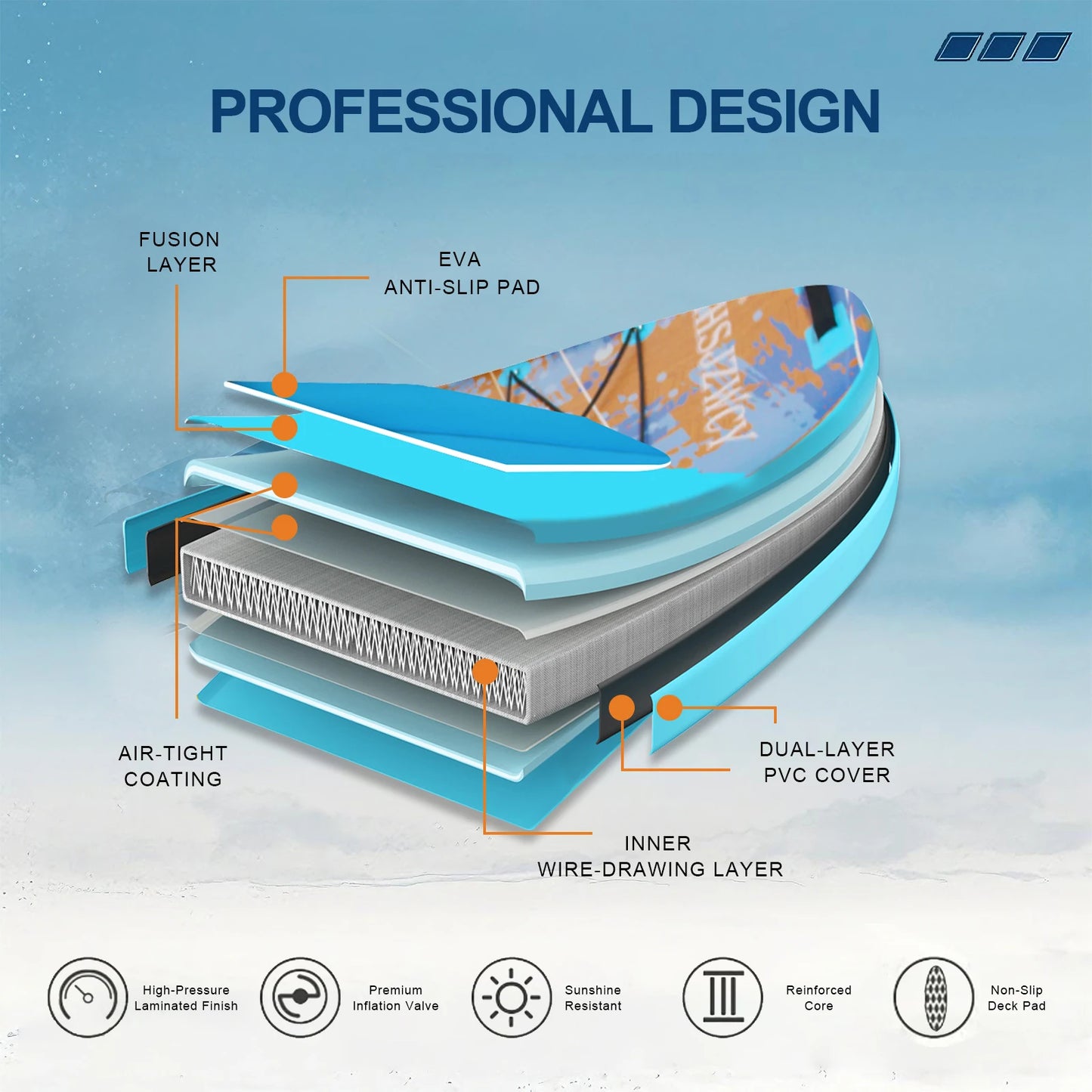 HHSJZWCY 10' Inflatable Stand Up Paddle Board Kayak, 34'' Extra Wide,