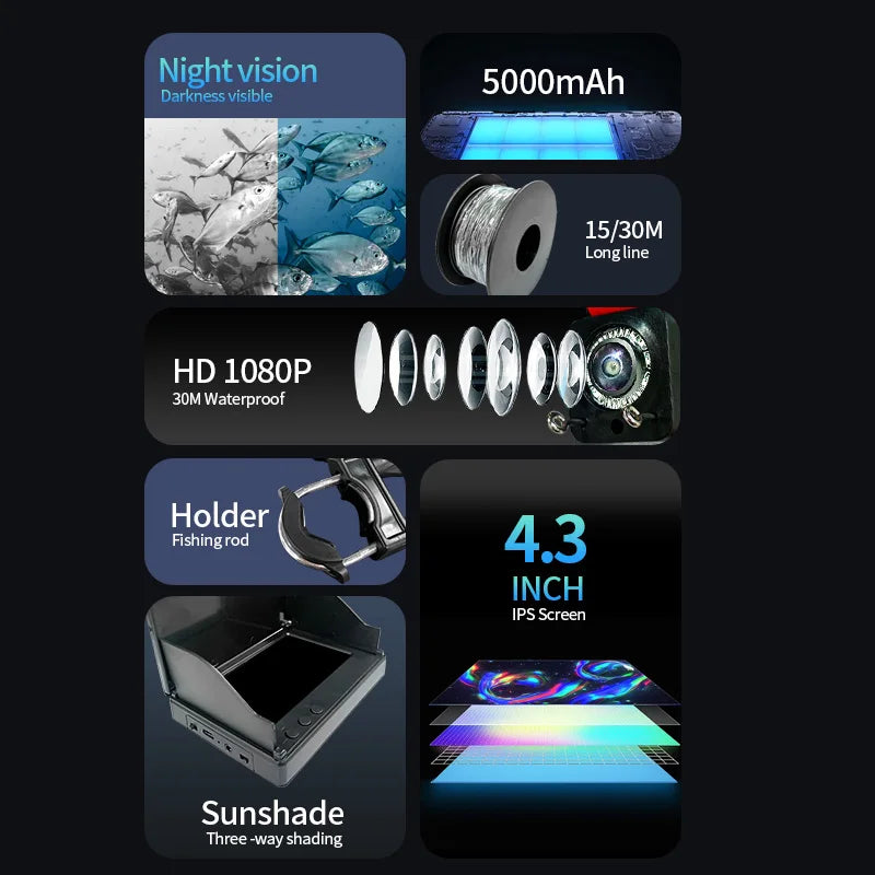 Portable Underwater Fishing Camera with 4.3" LCD Monitor Infrared Night Vision Waterproof