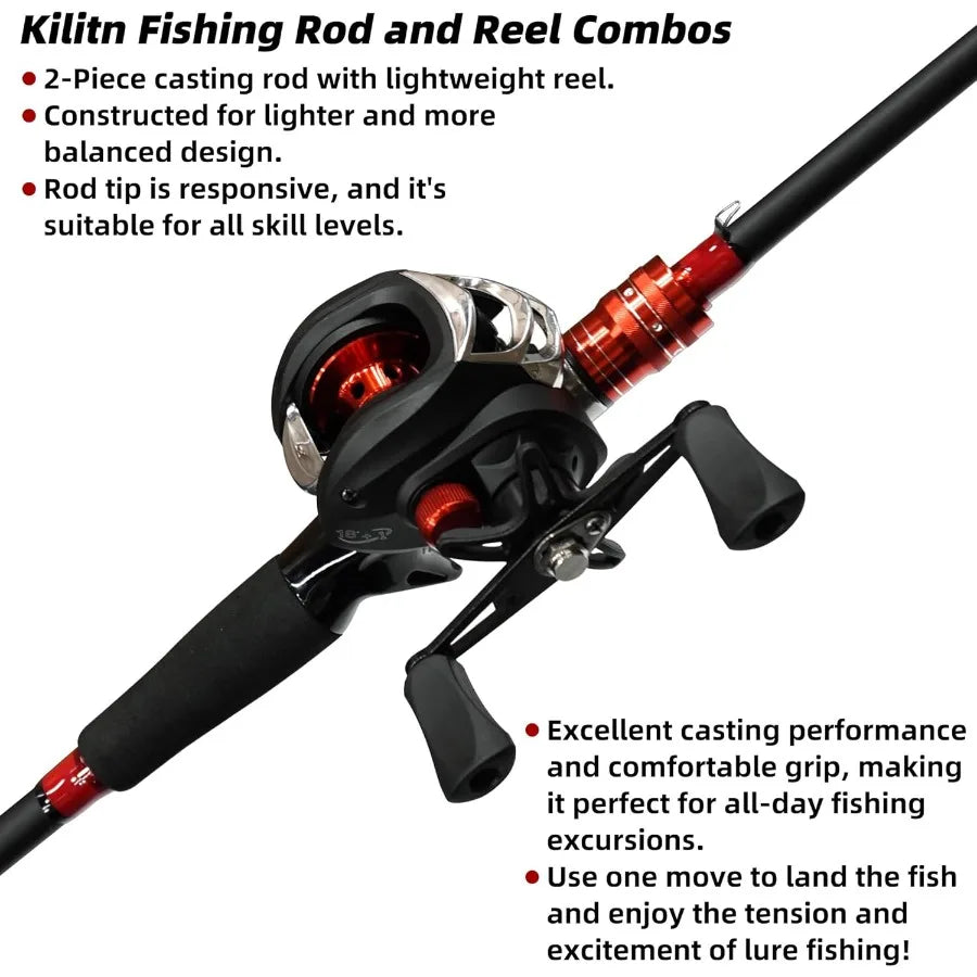 Fishing Rod and Reel Combo Baitcasting 

 2Piece