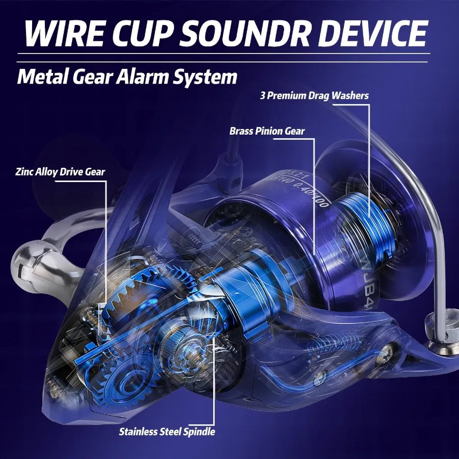 2Piece 6Foot Graphite and Fiberglass Fishing Rod 
and  Reel