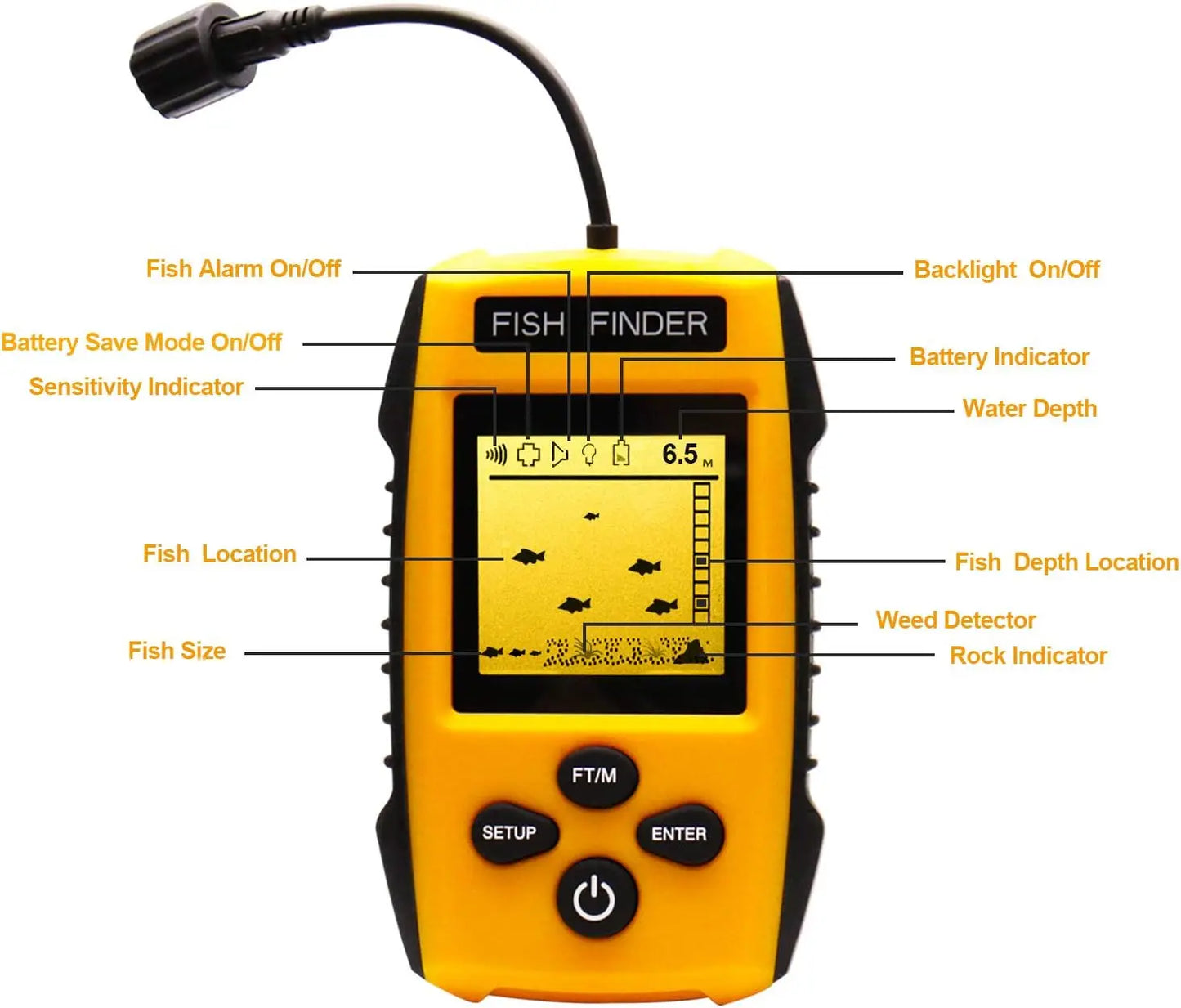 Portable Fish Finder with Sonar Transducer