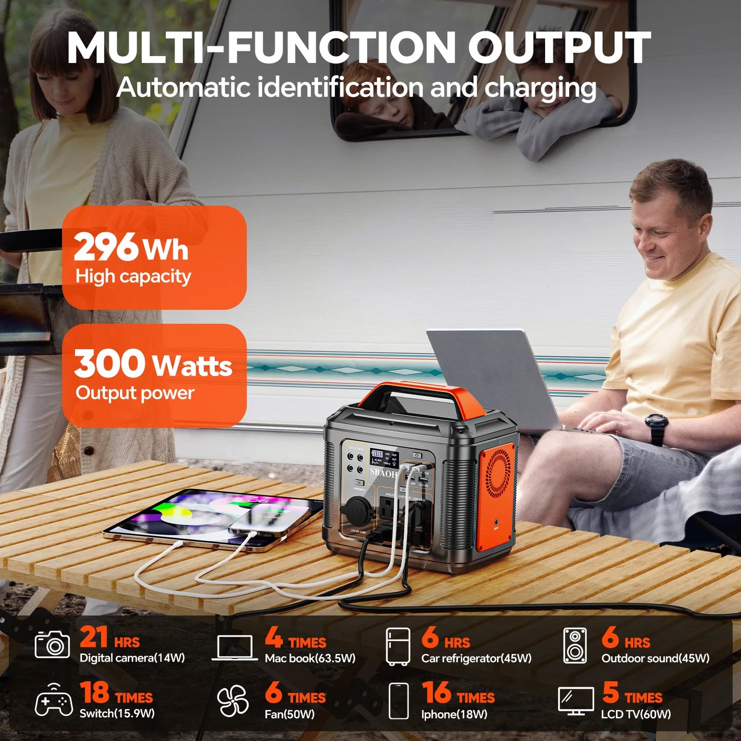 300W Portable Power Station, 296Wh 80000mAh Camping Solar Generator, Emergency Lithium Battery