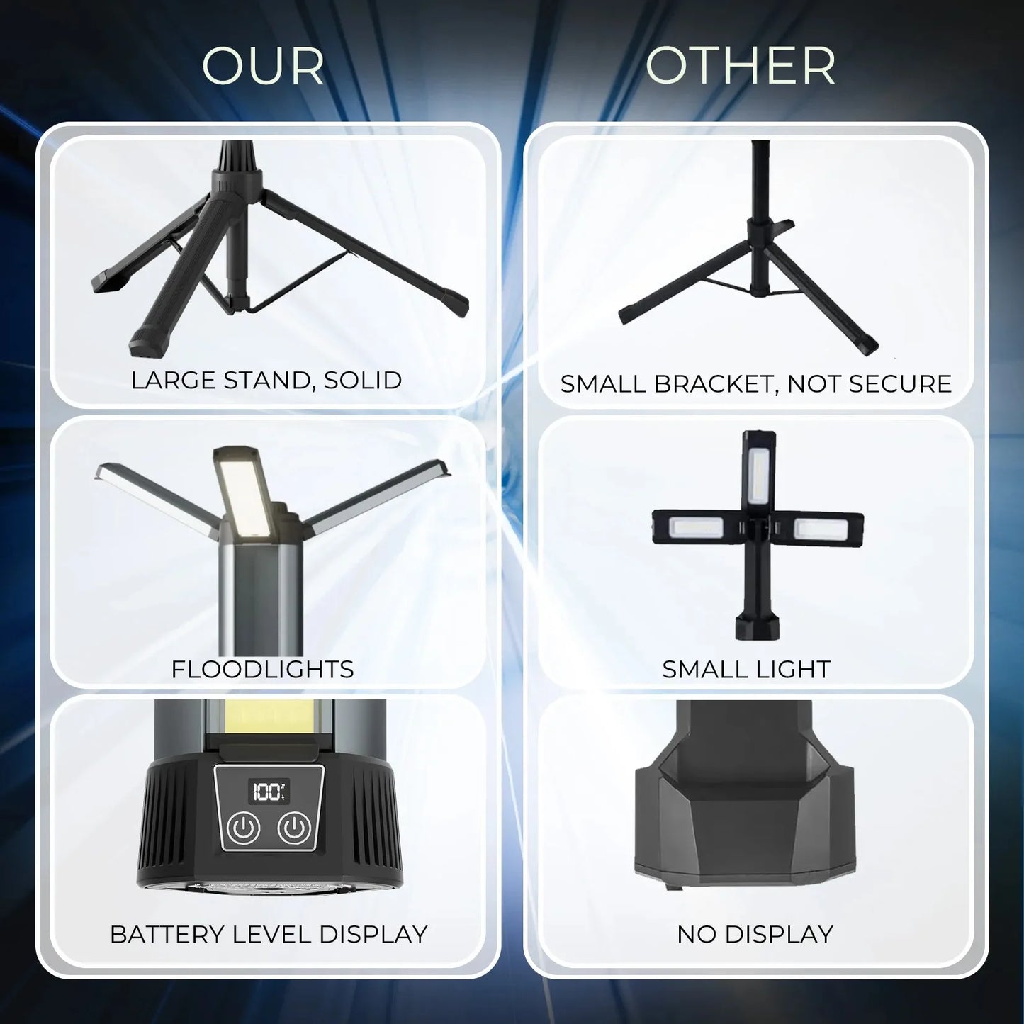 6000mAh LED Outdoors Work Light with Stand Cordless  with COB DimmableTelescopic for Outdoor Campinglight