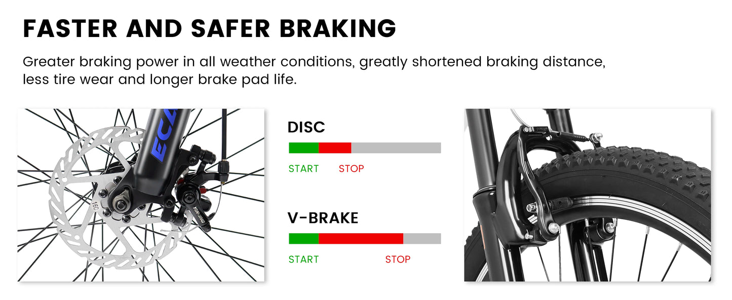 Mountain Bike 24/26/27.5 Inch, Men Women Teenagers  Mountain Bike, 21-Speed Disc Bicycles