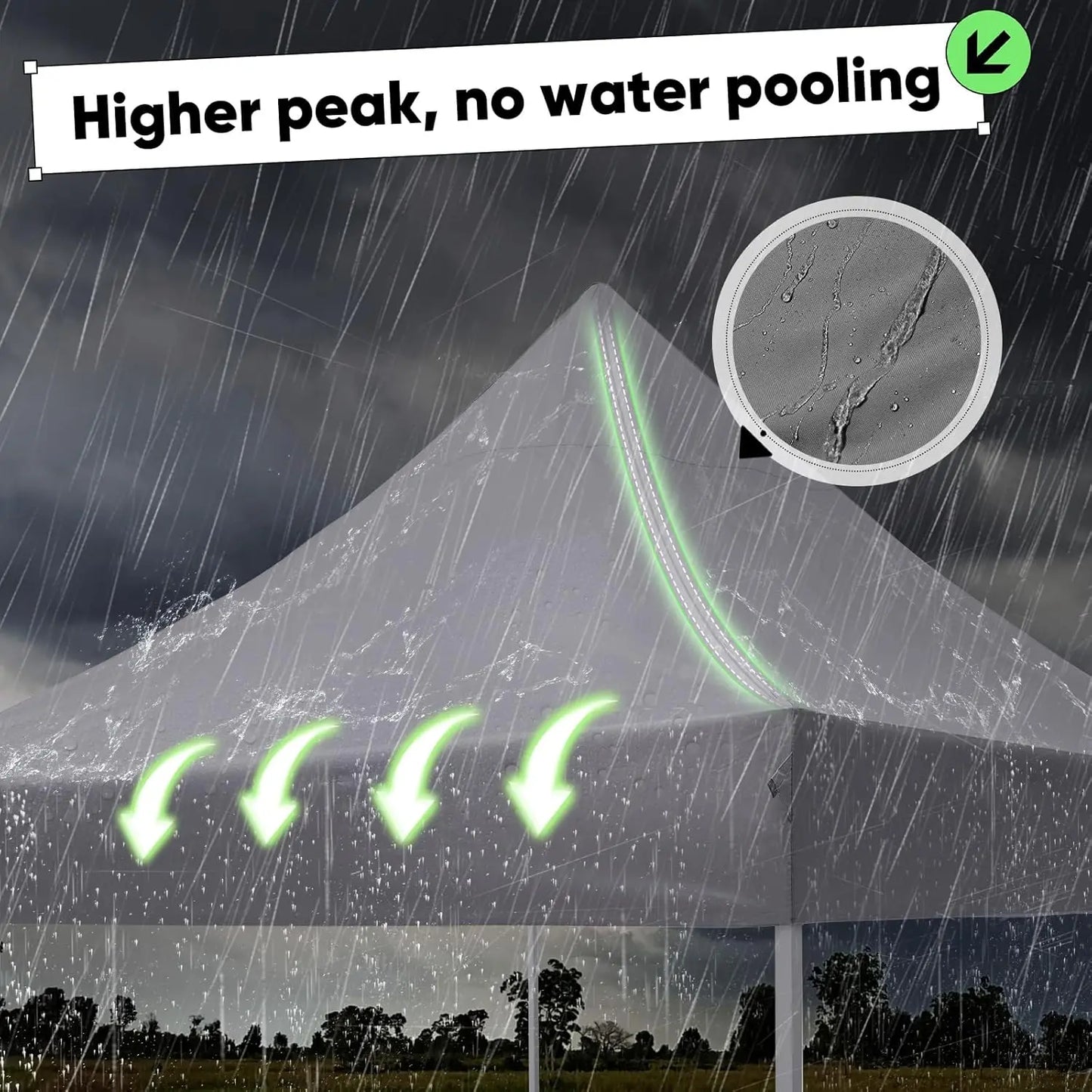 10x10 Heavy Duty Pop Up Canopy Tent- Waterproof, 11ft Interior Height, Easy Setup